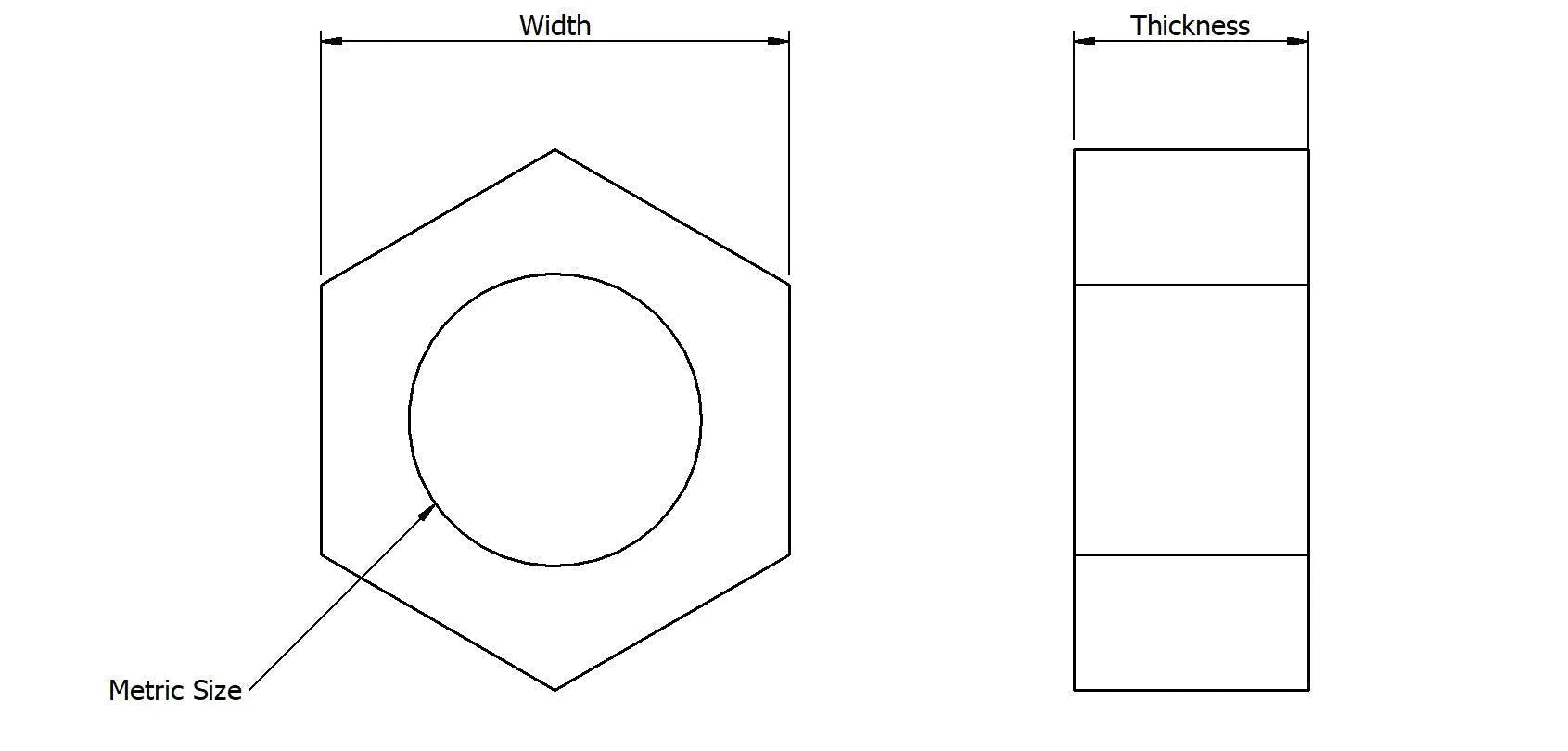 Polymer Hexagon Nuts - High Performance Polymer-Plastic Fastener Components