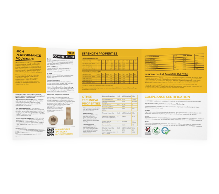 HPP PEEK® Datasheet